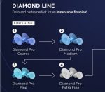 خمیر پولیش الماسه FGM Diamond excel - تصویر 5