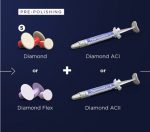 خمیر پولیش الماسه FGM Diamond excel - تصویر 4