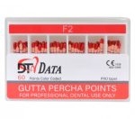 گوتا مدرج دیتا (DATA (F1,F2,F3,F4