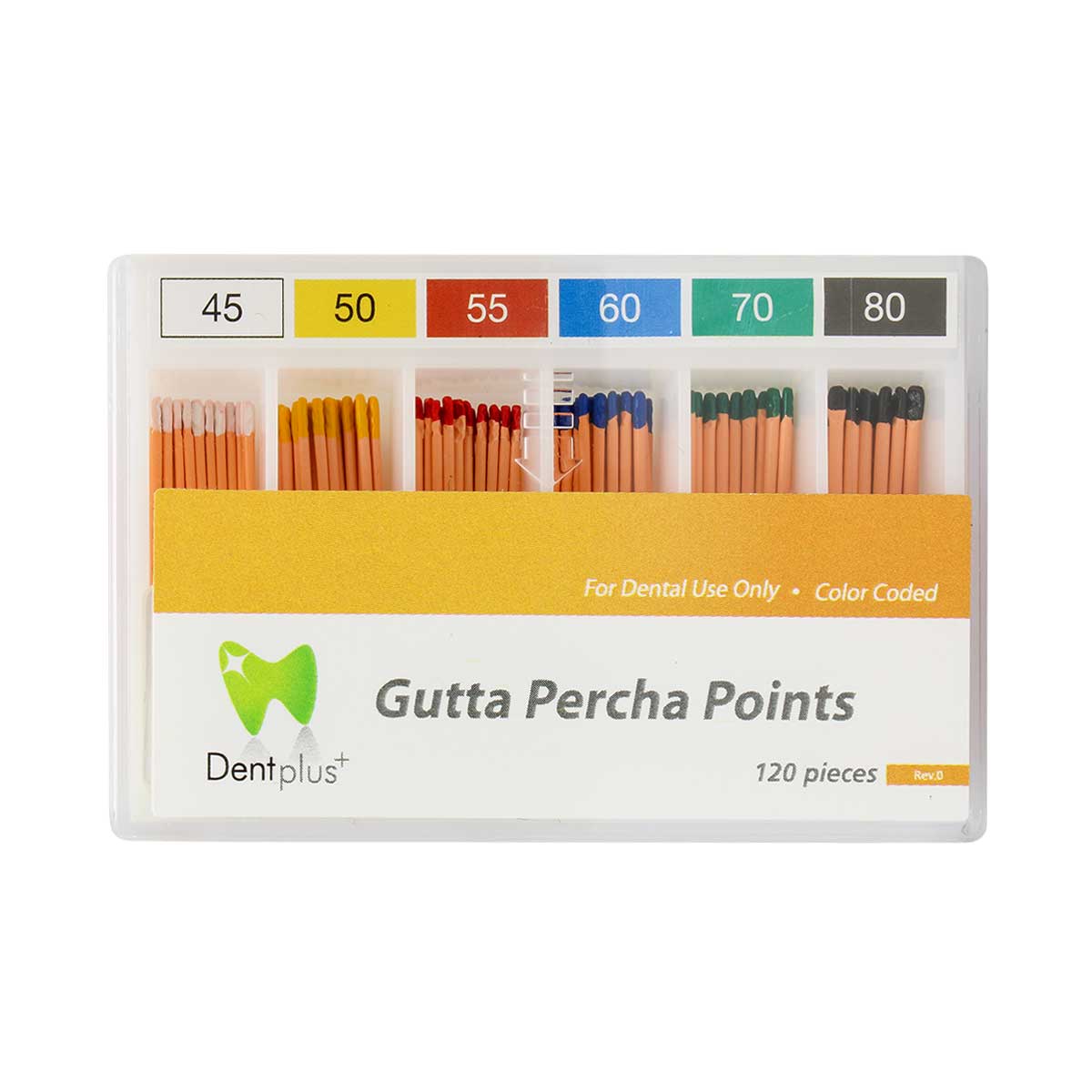 GUTTA 2% DENTPLUS